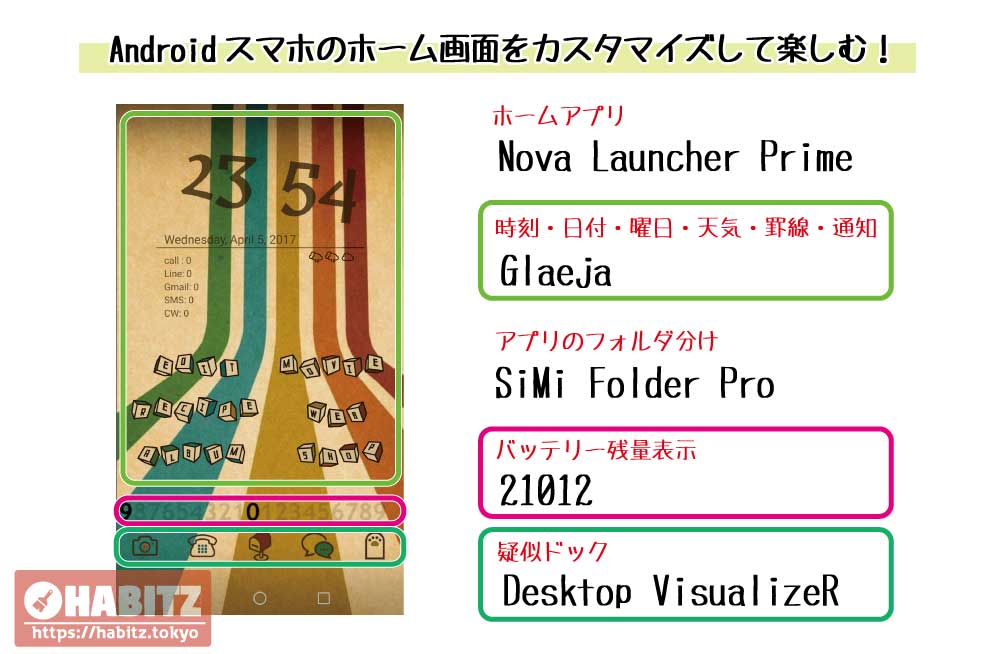 初心者でも楽しめるandroidホーム画面のカスタマイズ Habitz